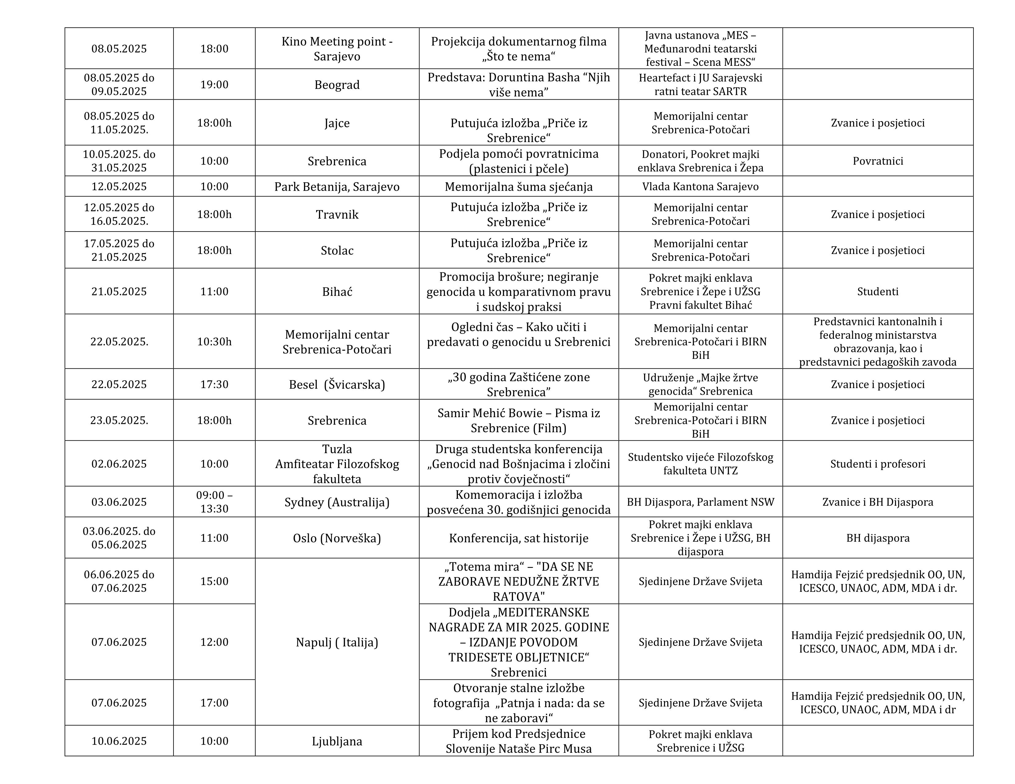 Program obilježavanja 30. godišnjice genocida nad Bošnjacima Sigurne zone UN a Srebrenica 02