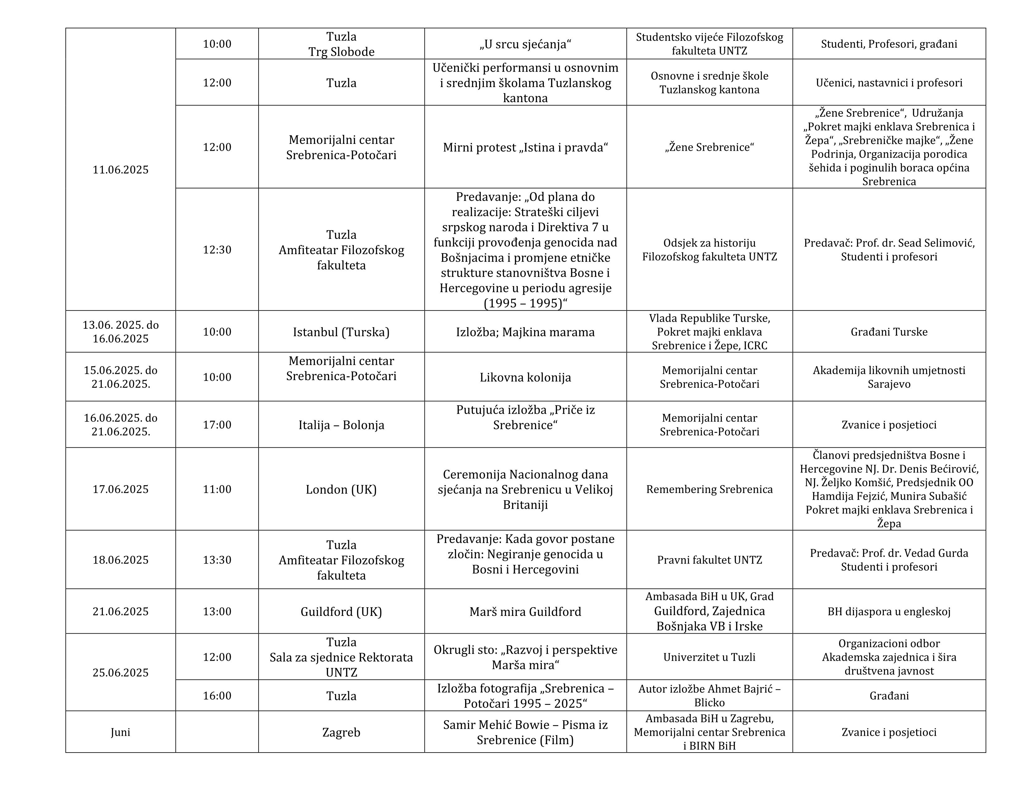 Program obilježavanja 30. godišnjice genocida nad Bošnjacima Sigurne zone UN a Srebrenica 03
