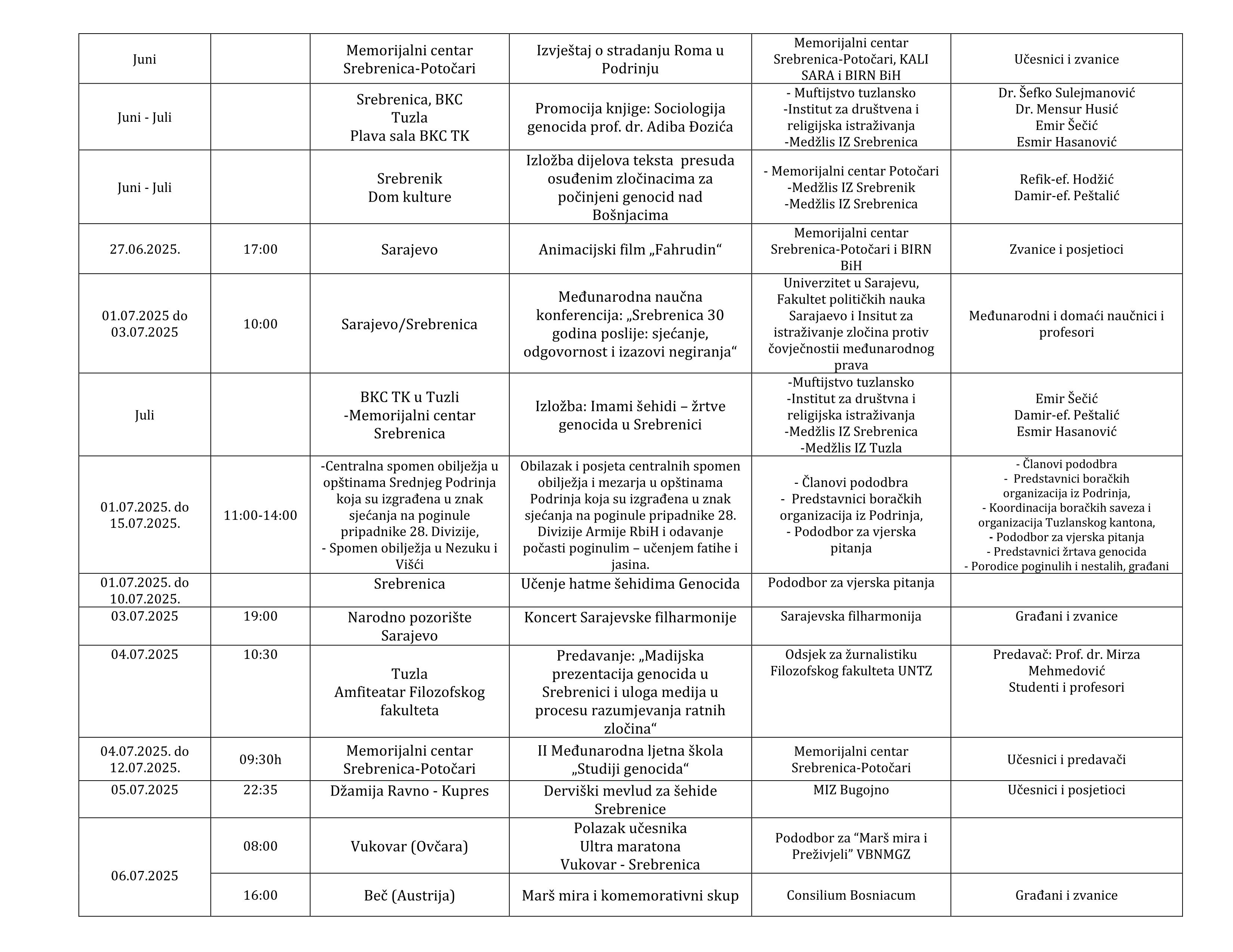 Program obilježavanja 30. godišnjice genocida nad Bošnjacima Sigurne zone UN a Srebrenica 04