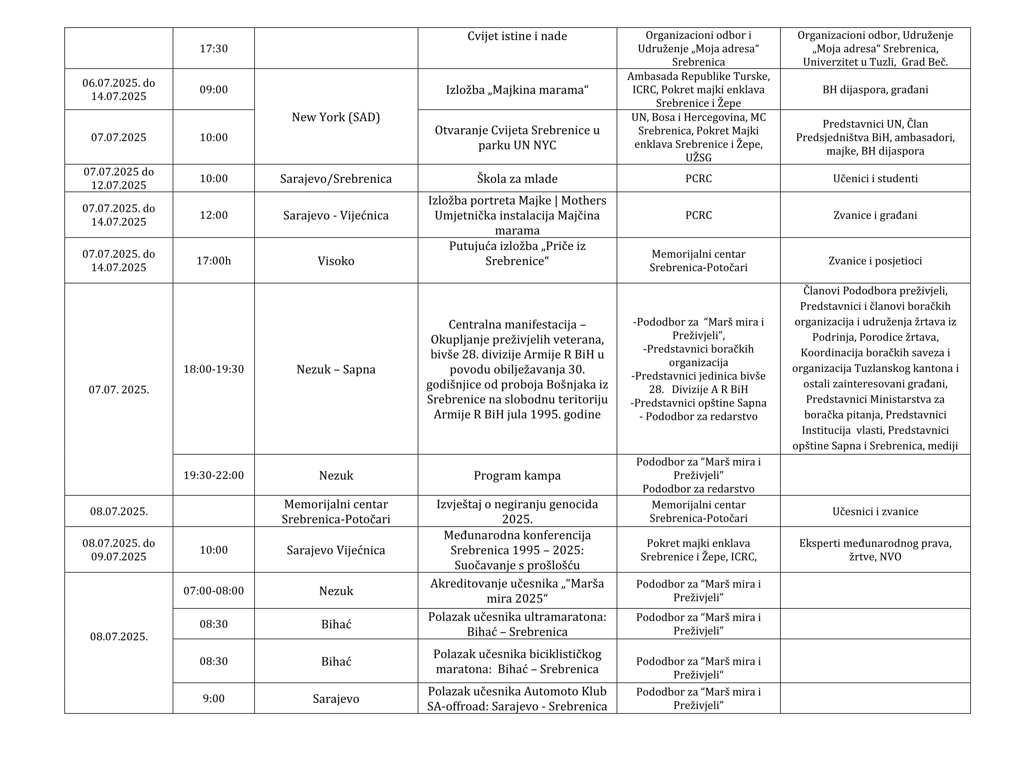 Program obilježavanja 30. godišnjice genocida nad Bošnjacima Sigurne zone UN a Srebrenica 05