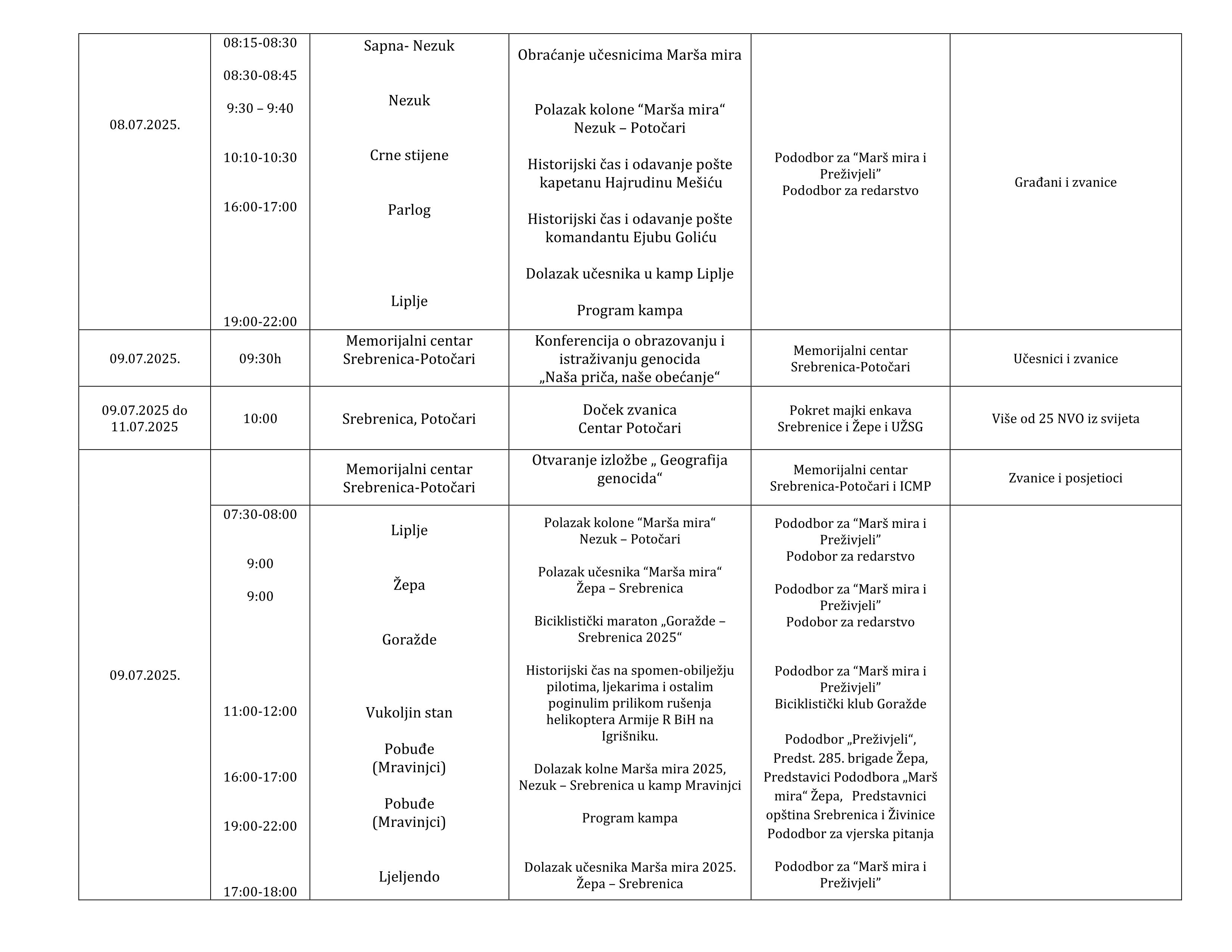 Program obilježavanja 30. godišnjice genocida nad Bošnjacima Sigurne zone UN a Srebrenica 06