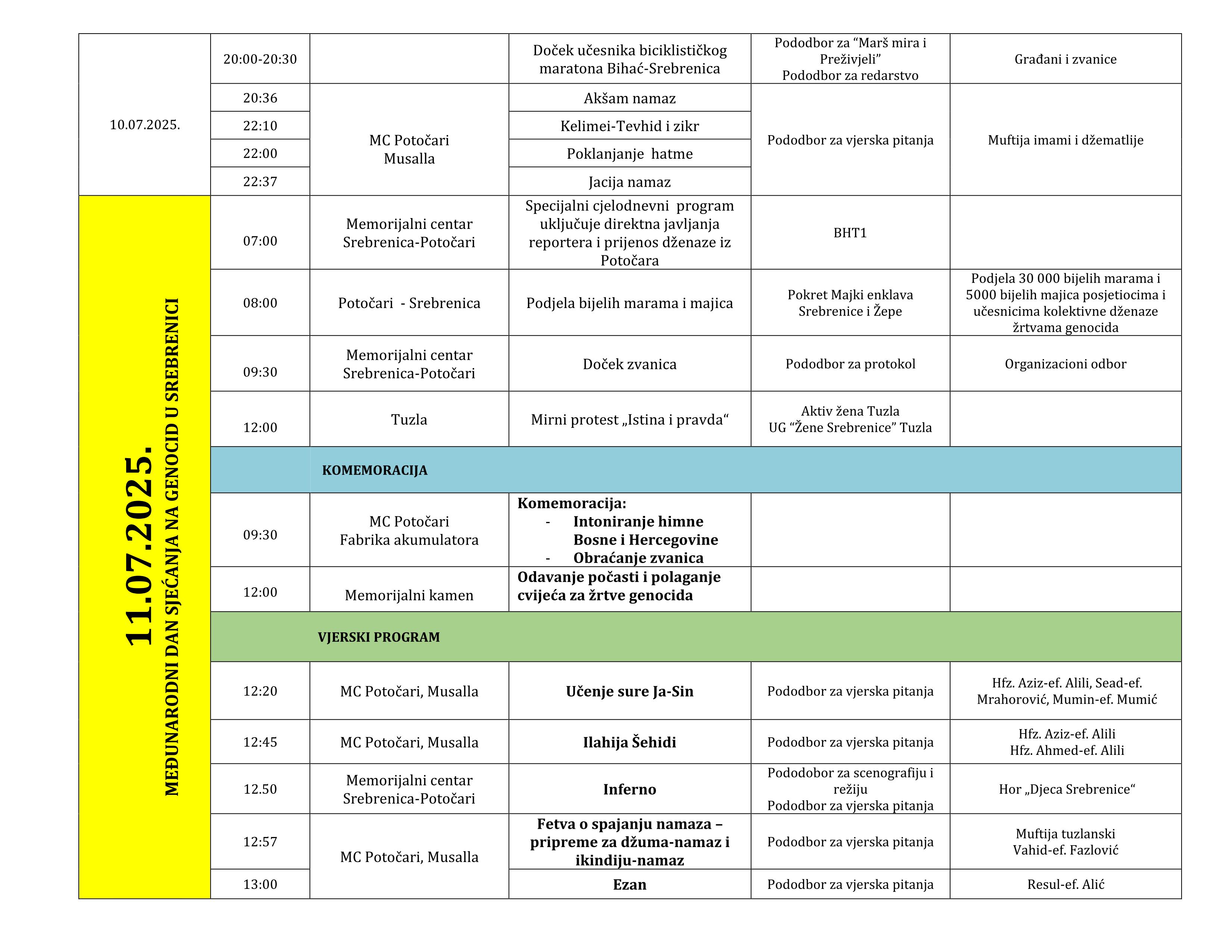 Program obilježavanja 30. godišnjice genocida nad Bošnjacima Sigurne zone UN a Srebrenica 09